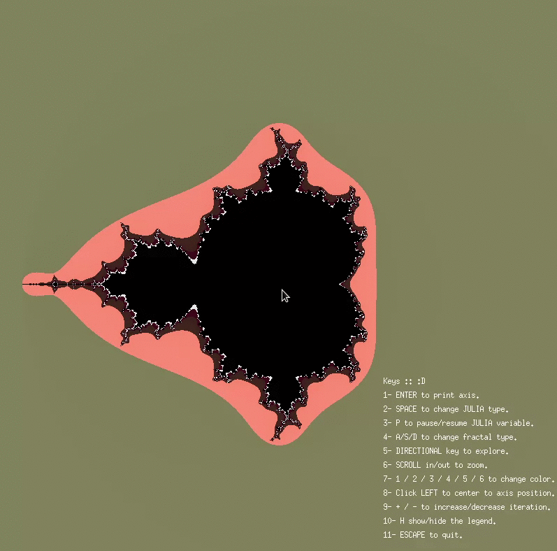 mandelbrot